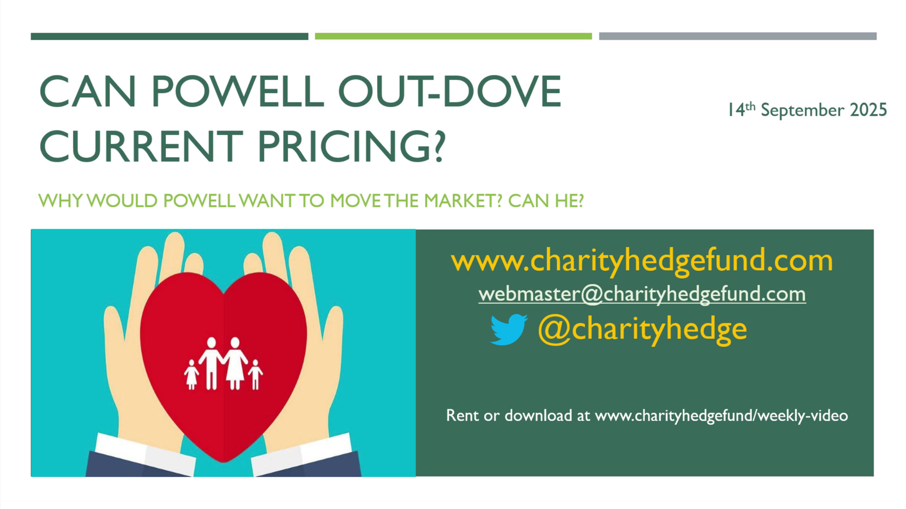 Can Powell Out-Dove Current Pricing? 14Sept2025